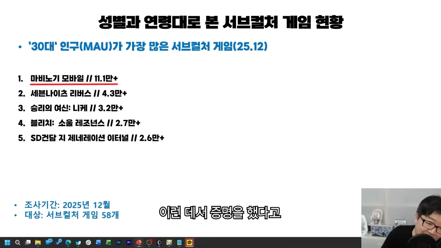 [情報] 韓國各年齡層及男女最受歡迎的二次元手遊 - 希洽 - PTT.BEST 批踢踢爆文 3