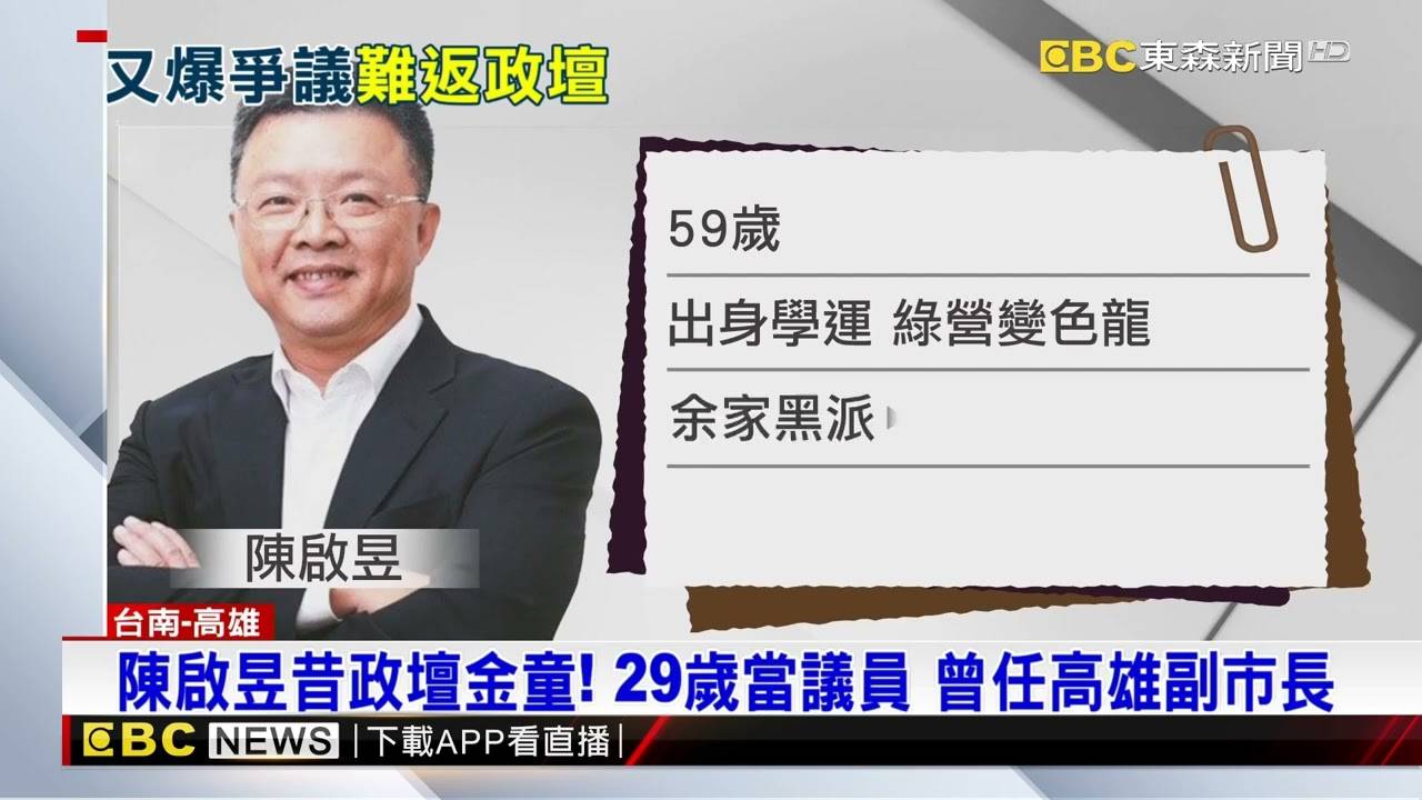 [新聞] 陳啓昱等3人涉台鹽綠能弊案交保　南檢抗 - 台南 - PTT.BEST 批踢踢爆文 2