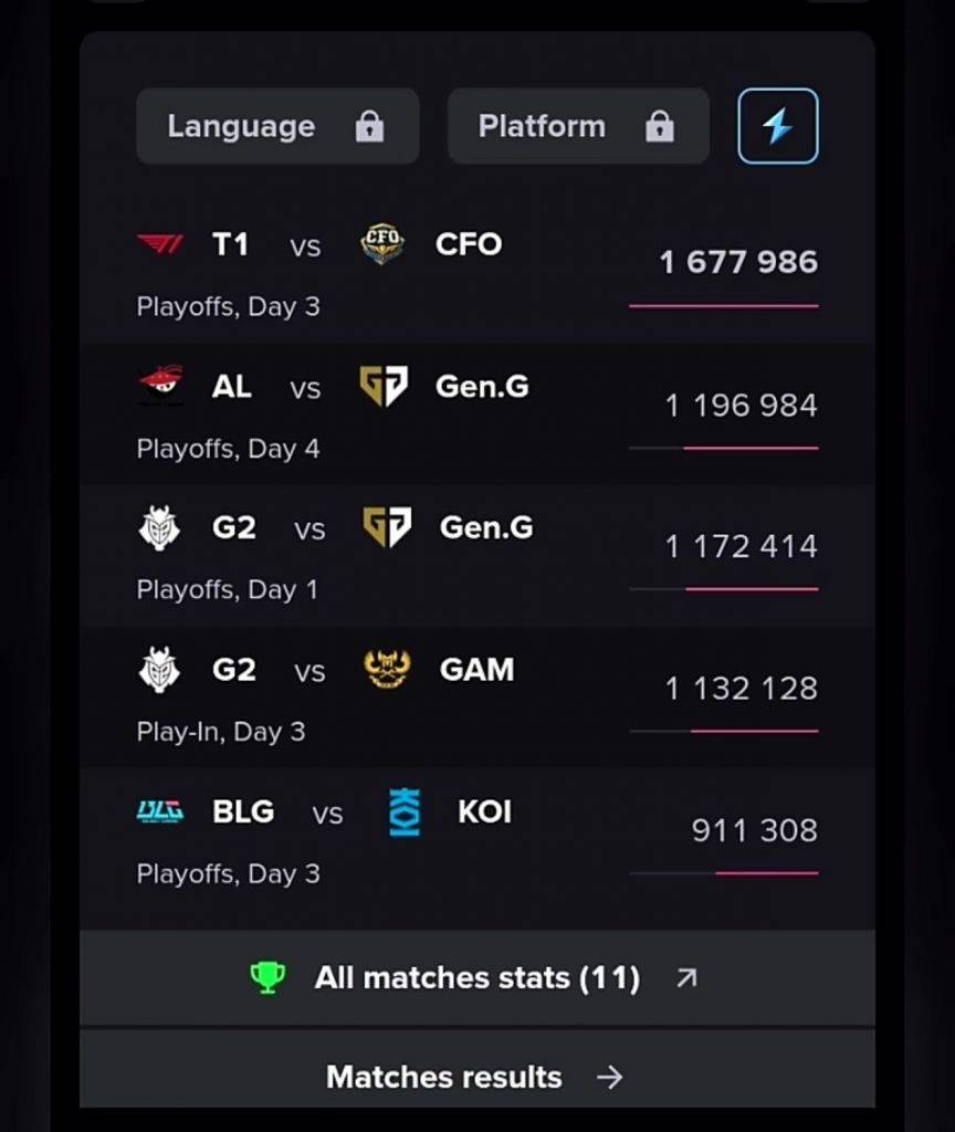 [閒聊] GENG AL BO5收視率