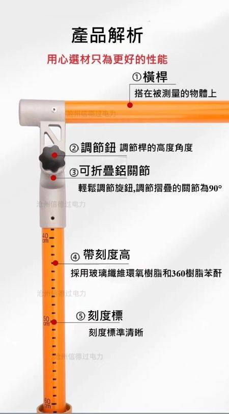 產品解析