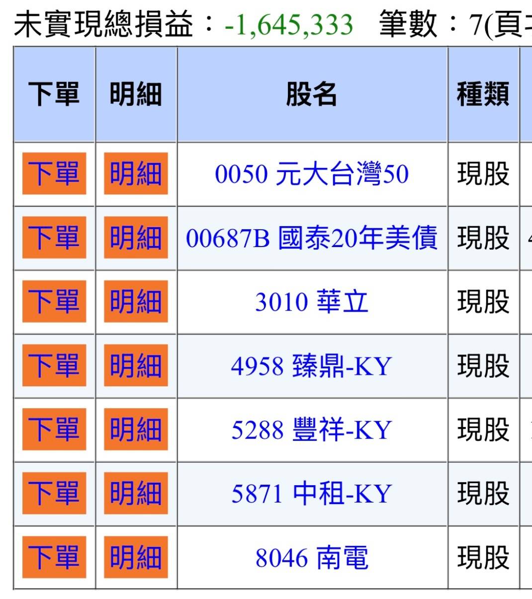 [心得] 6/12 - 股票 - PTT.BEST 批踢踢爆文