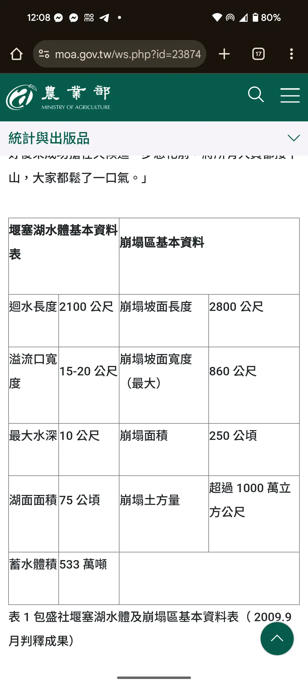 Re: [討論] 一直說不能處理 李鴻源是能力不足？