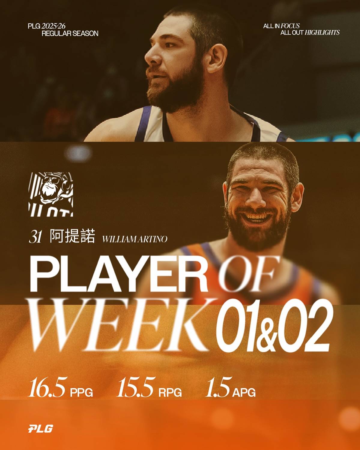[情報] 2025-26 PLG W1+W2 單週最佳球員