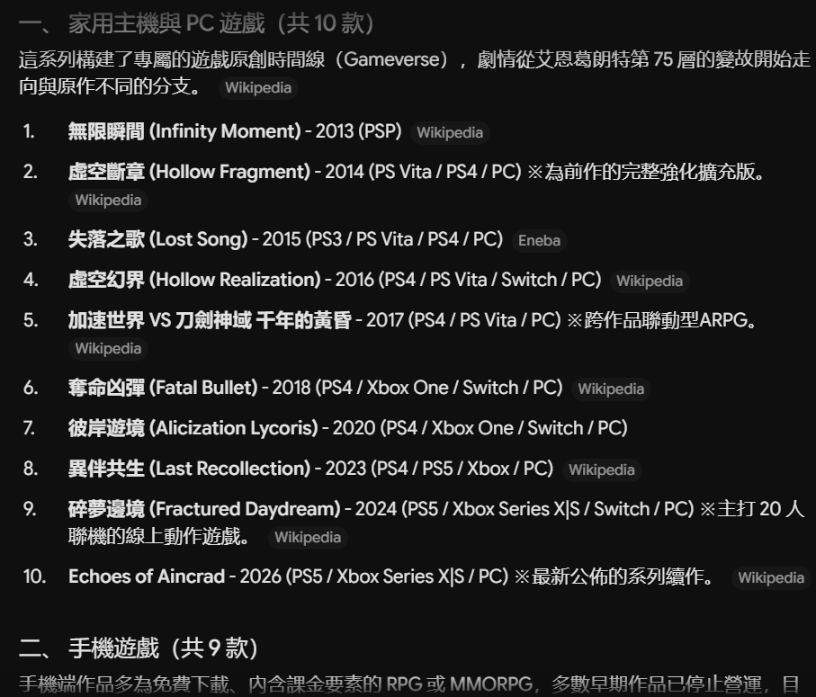 Re: [閒聊] 萬代南夢宮新RPG《艾恩葛朗特 迴盪新聲》 - 希洽 - PTT.BEST 批踢踢爆文
