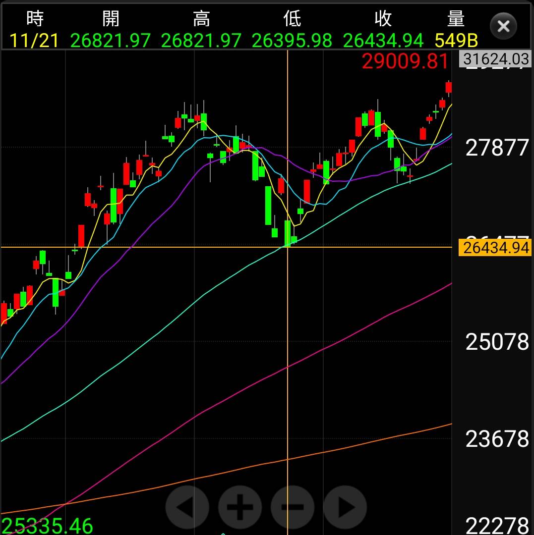 [情報] 115年02月02日信用交易統計 - 股票 - PTT.BEST 批踢踢爆文