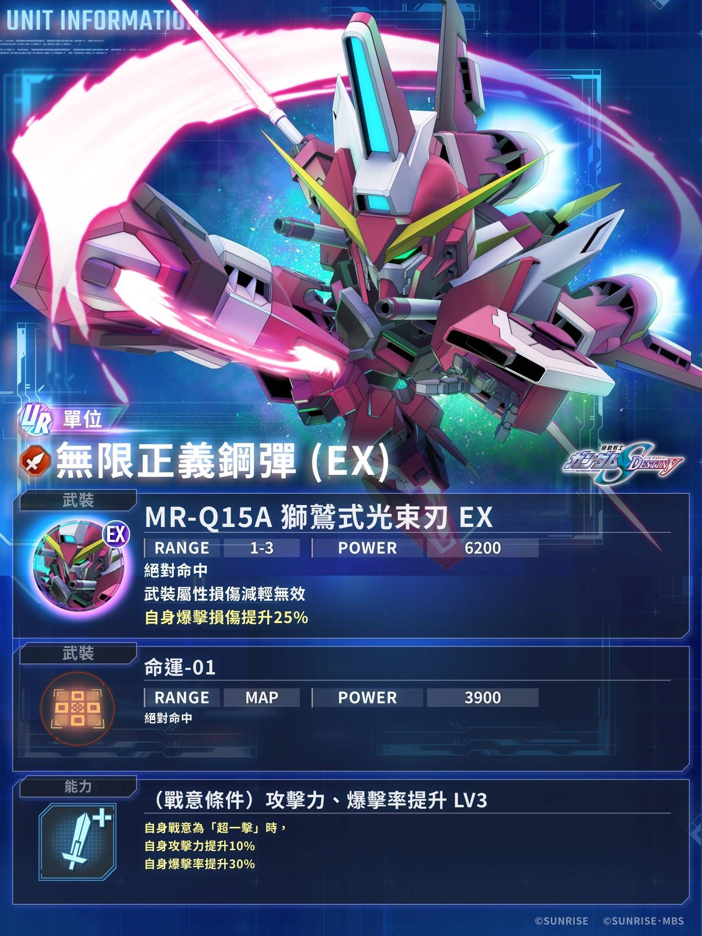 [情報] G世代永恆 6/12新單位性能介紹 - 希洽 - PTT.BEST 批踢踢爆文