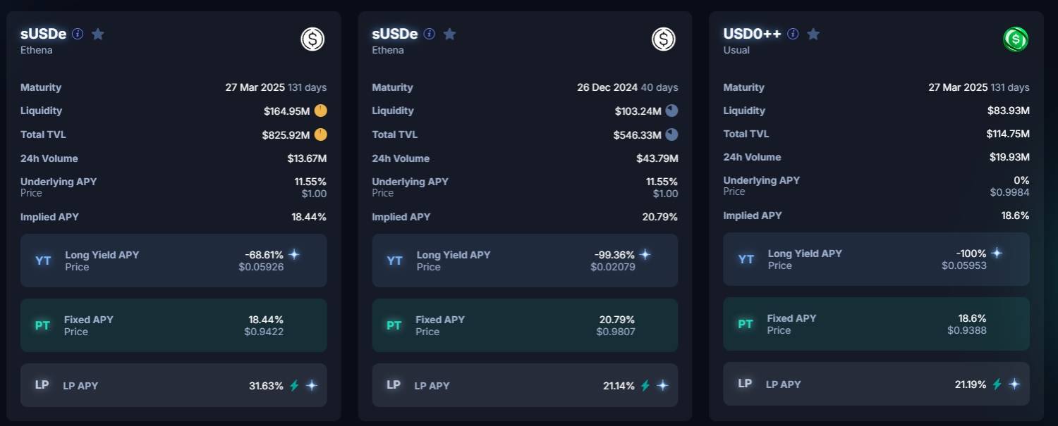 [DeFi] Pendle 利率交易所 20%固定APY不用鎖倉