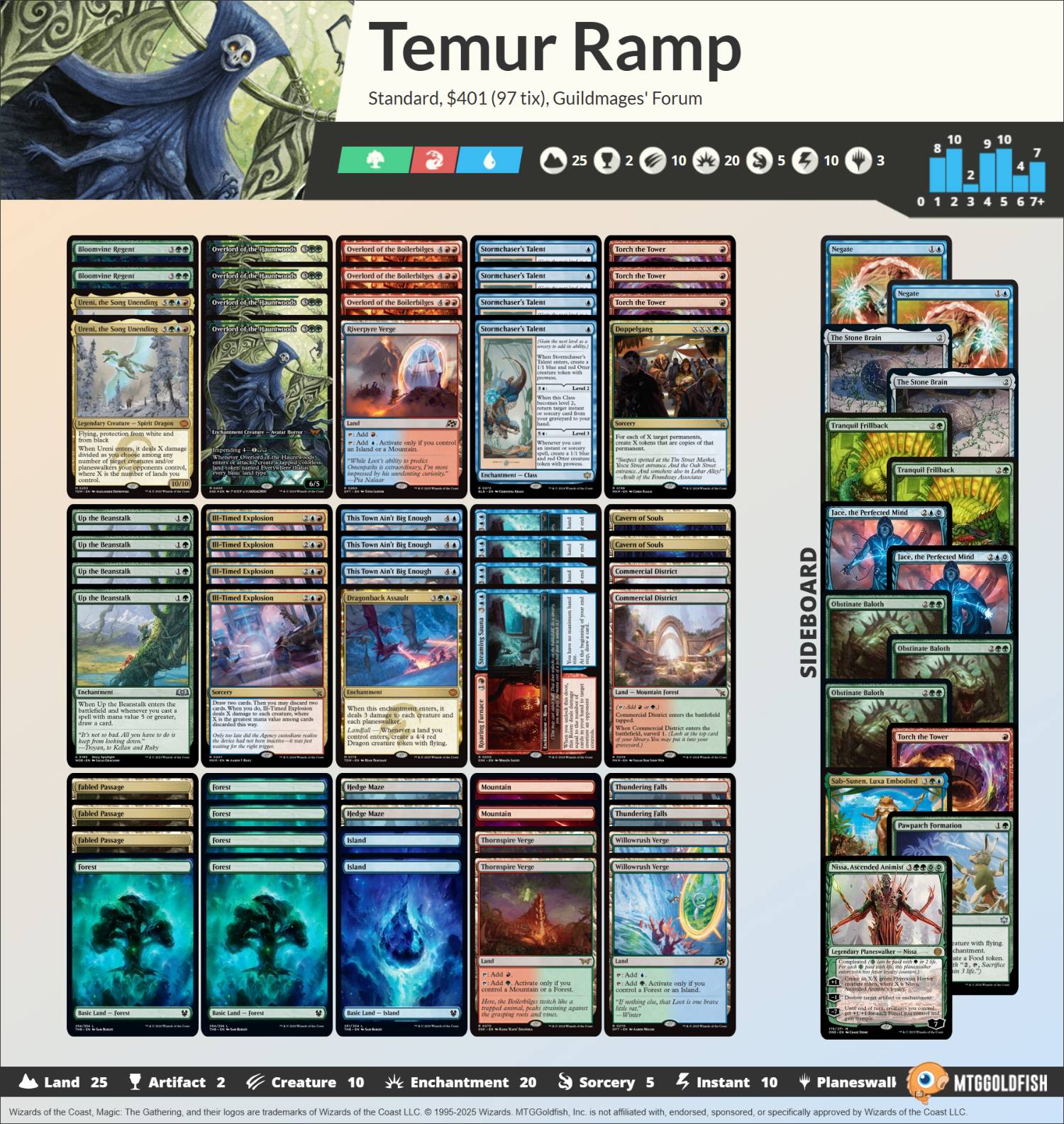 decklist