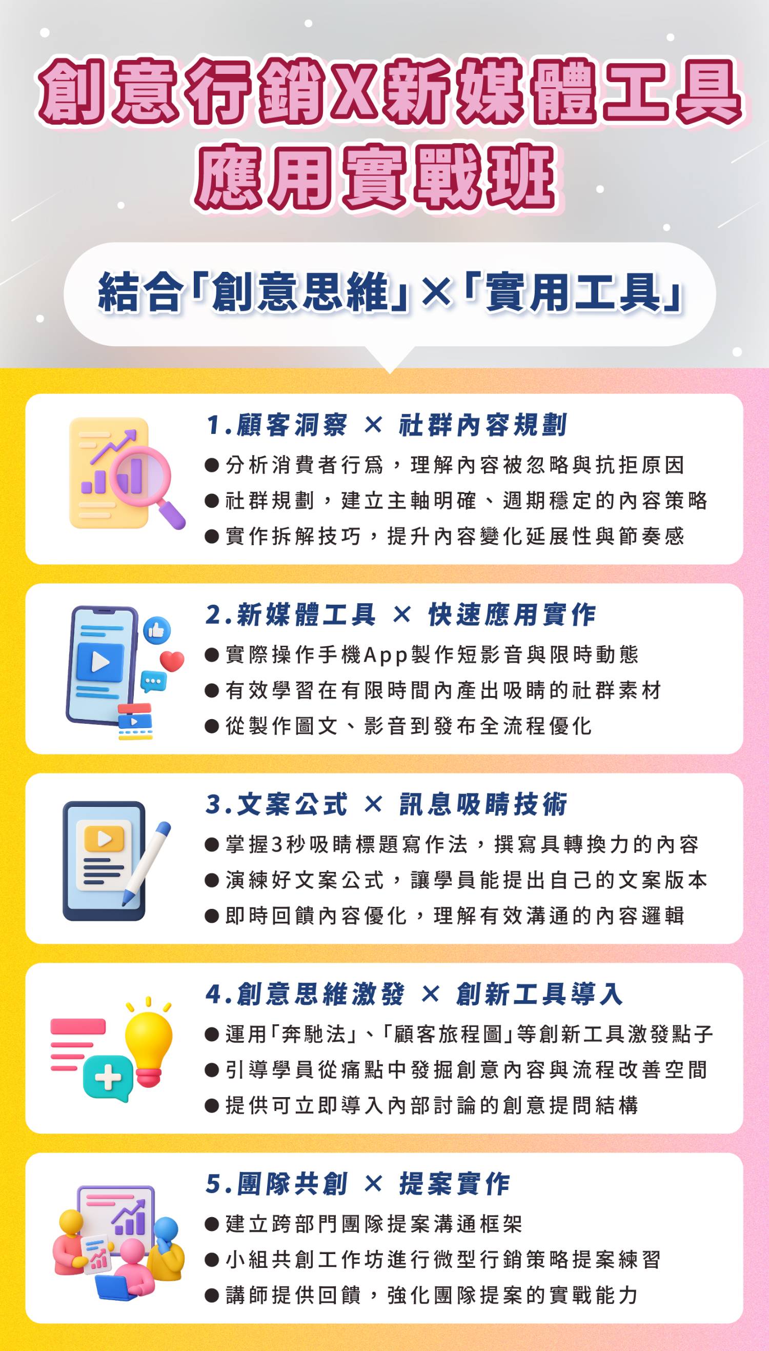 品牌行銷 AI應用