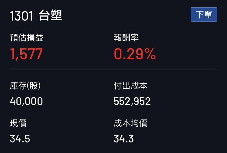 [情報] 台塑四寶 Q2