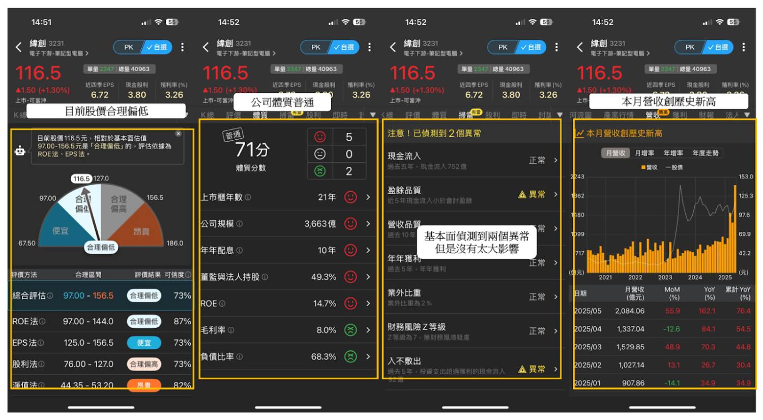 【市場獨家】營收創高低基期清單，「這3檔」大戶已偷偷布局！