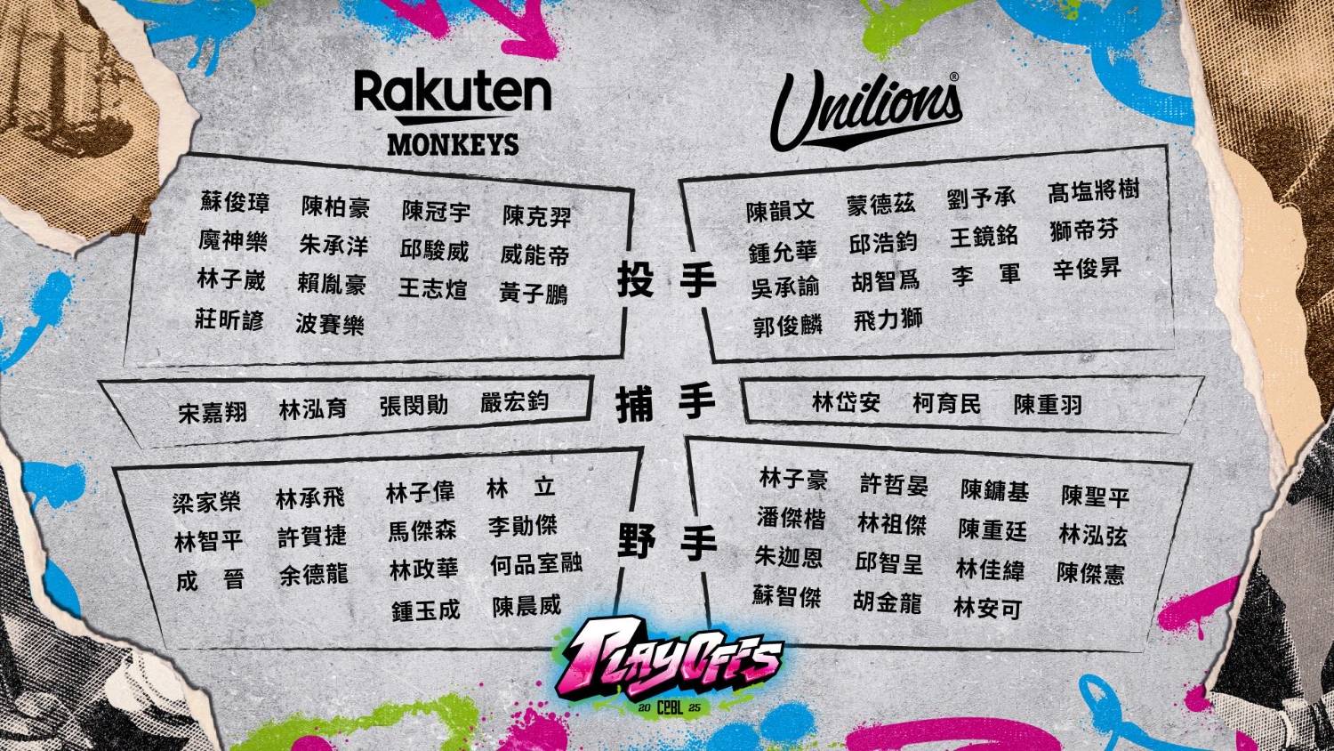 [分享] 奶哥X: 中職季後挑戰賽球員名單公布