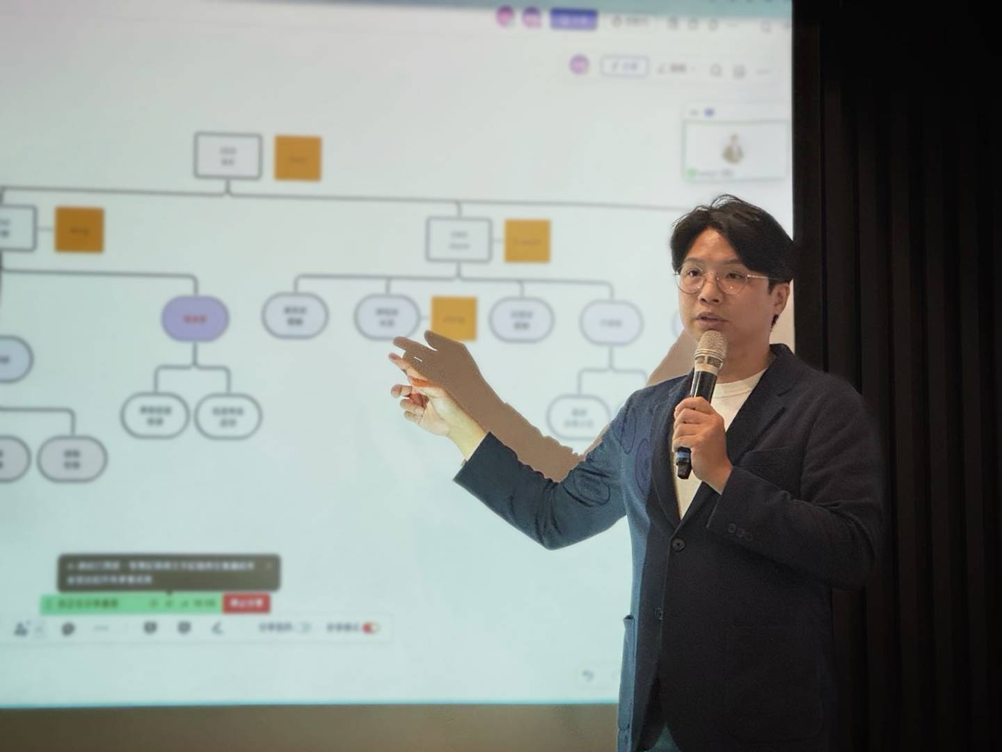 丞臻創投CEO謝政益講述組織架構與跨部門流程節點，協助心巢建立權責分工與作業系統化。