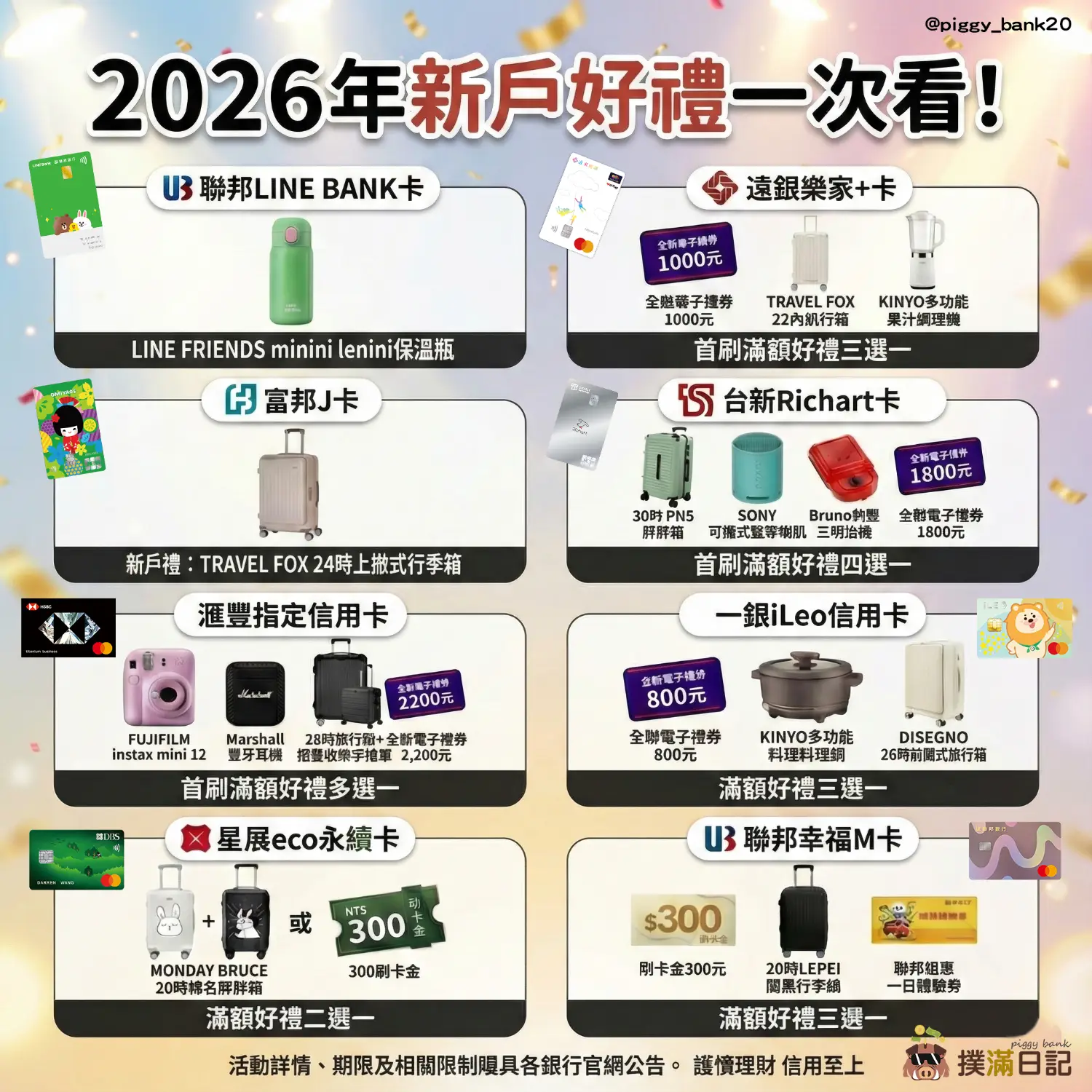 2026年各家銀行新戶禮資訊