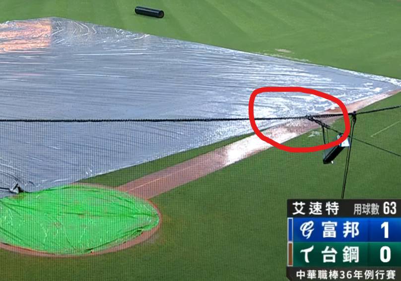 [分享] 今日先發