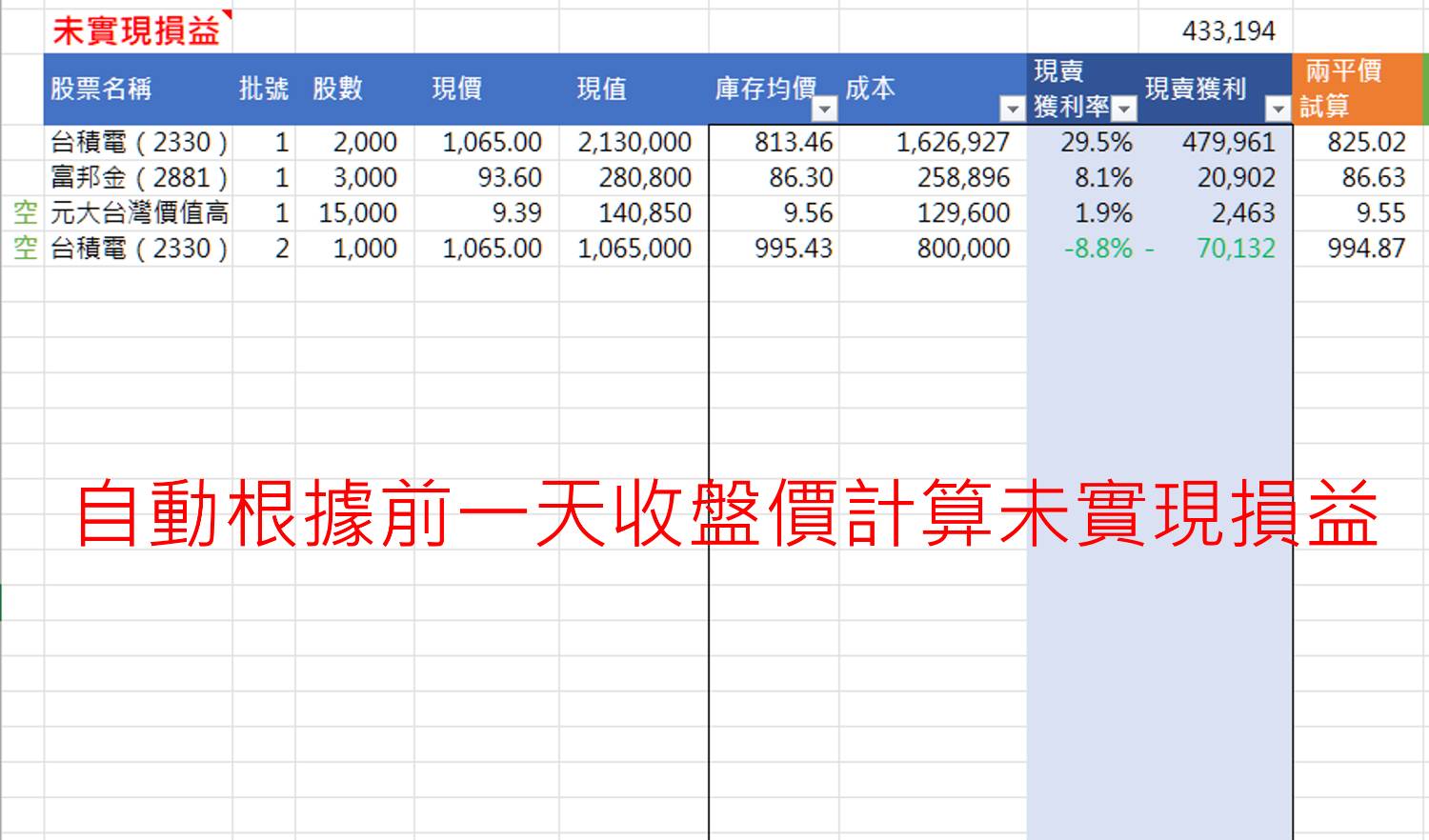 圖 投資紀錄與績效計算表（美股）