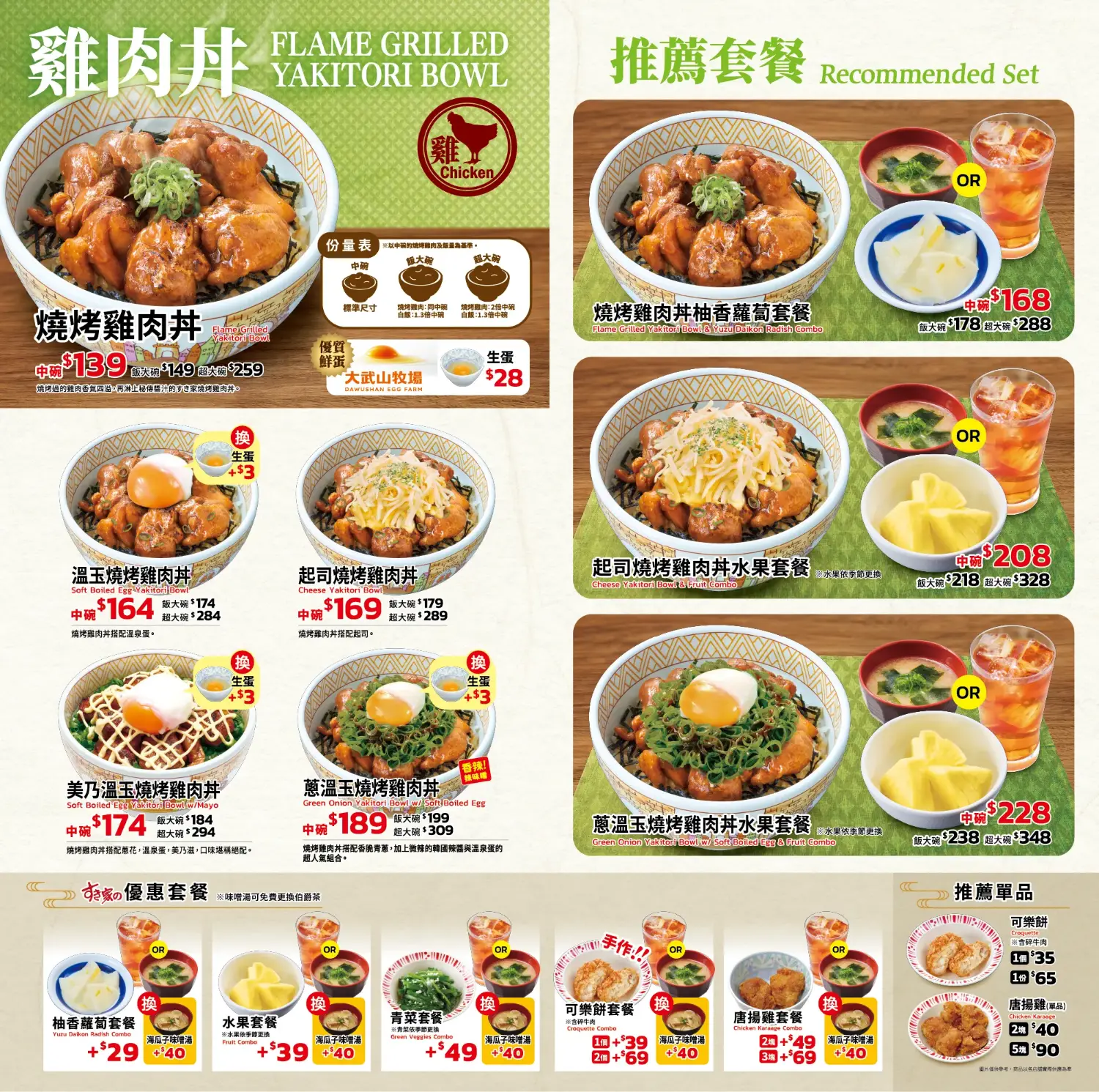 Sukiya 雞肉丼菜單