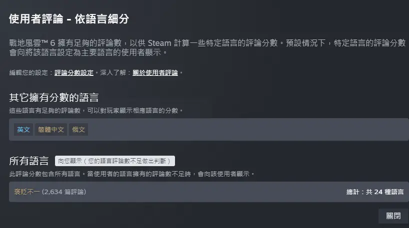 [情報] 戰地風雲6 褒貶不一