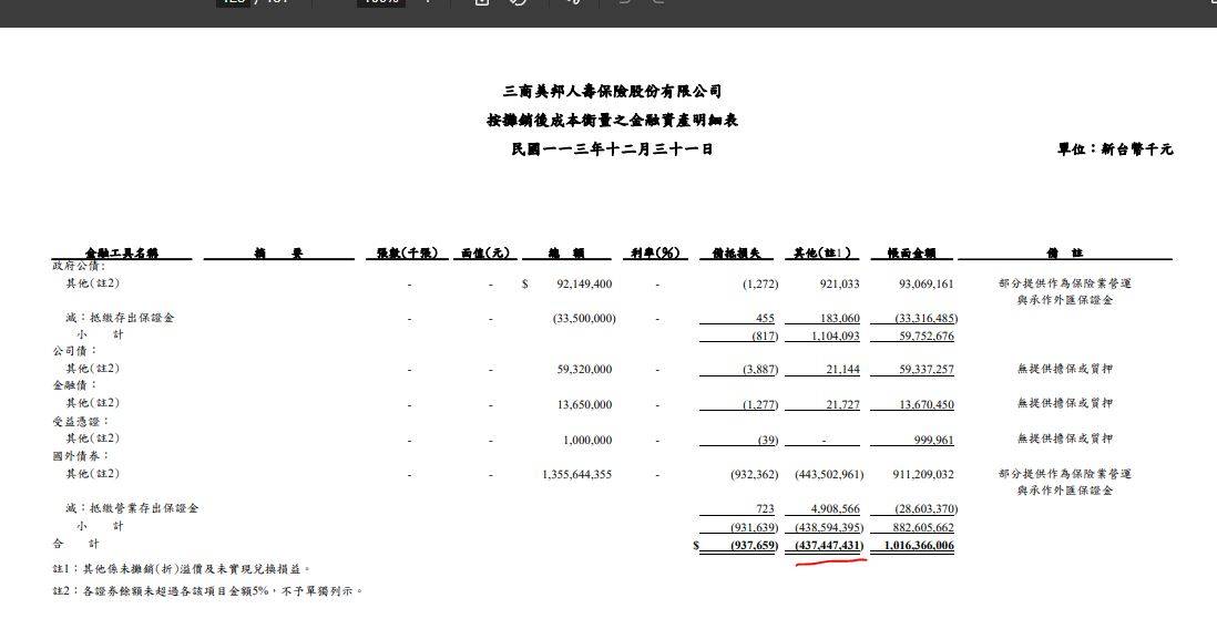 Re: [情報] 玉山金,三商壽,三商 114/11/5起暫停交易