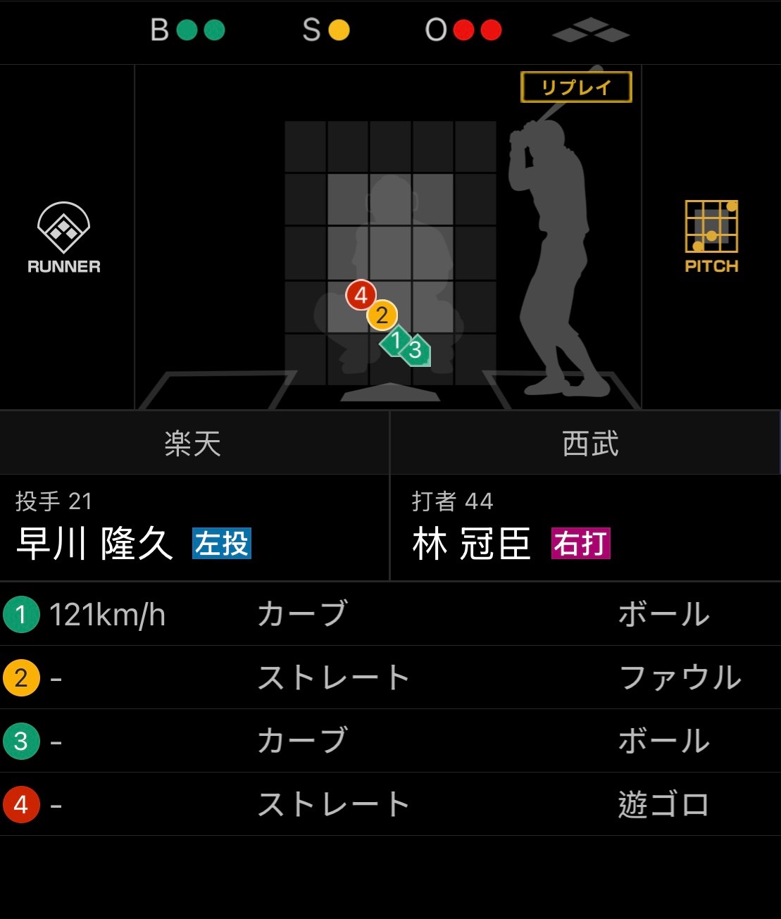 [分享] 今日 林冠臣 (西武獅二軍)
