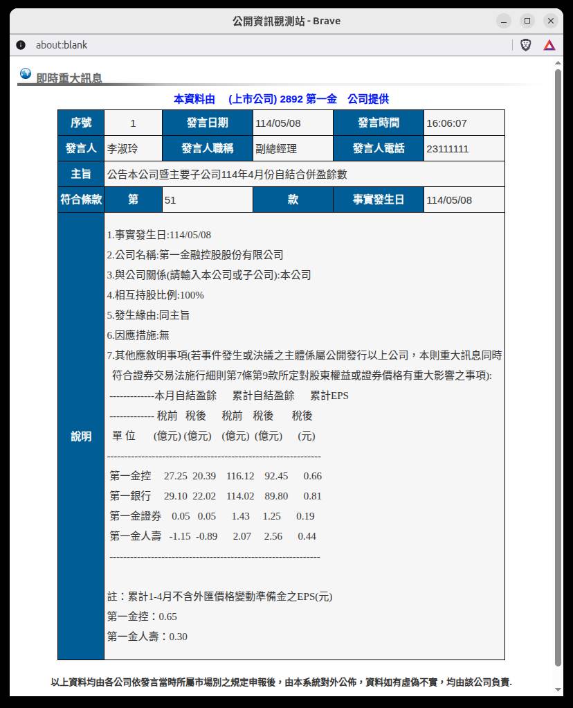 [情報] 2892 第一金 4月自結 0.14 累計 0.66