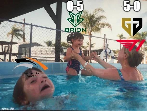 [電競] 2026 LCK Cup Play-In Round 1 - 英雄聯盟 - PTT.BEST 批踢踢爆文 2