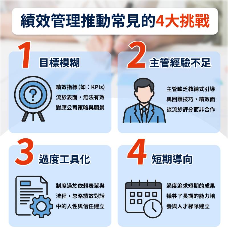 績效管理 績效管理
