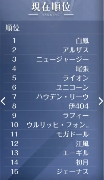 [航線] 精靈有媽媽屬性是加分嗎?