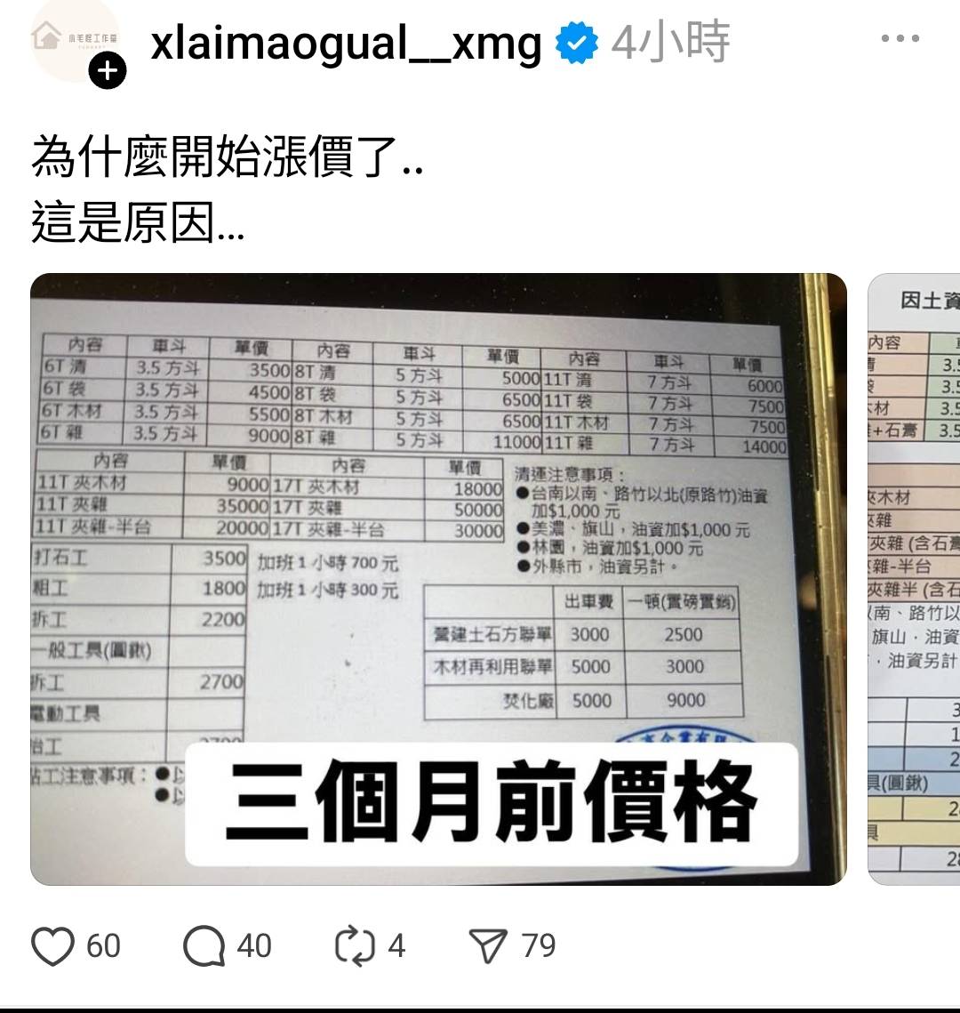 [問卦] 美濃大峽谷讓廢棄物處理成本暴增？