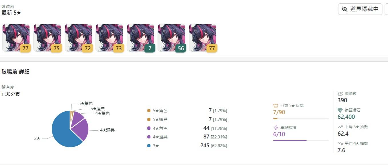 [異環] 誓死效忠異環!滿命發錢!! - 希洽 - PTT.BEST 批踢踢爆文