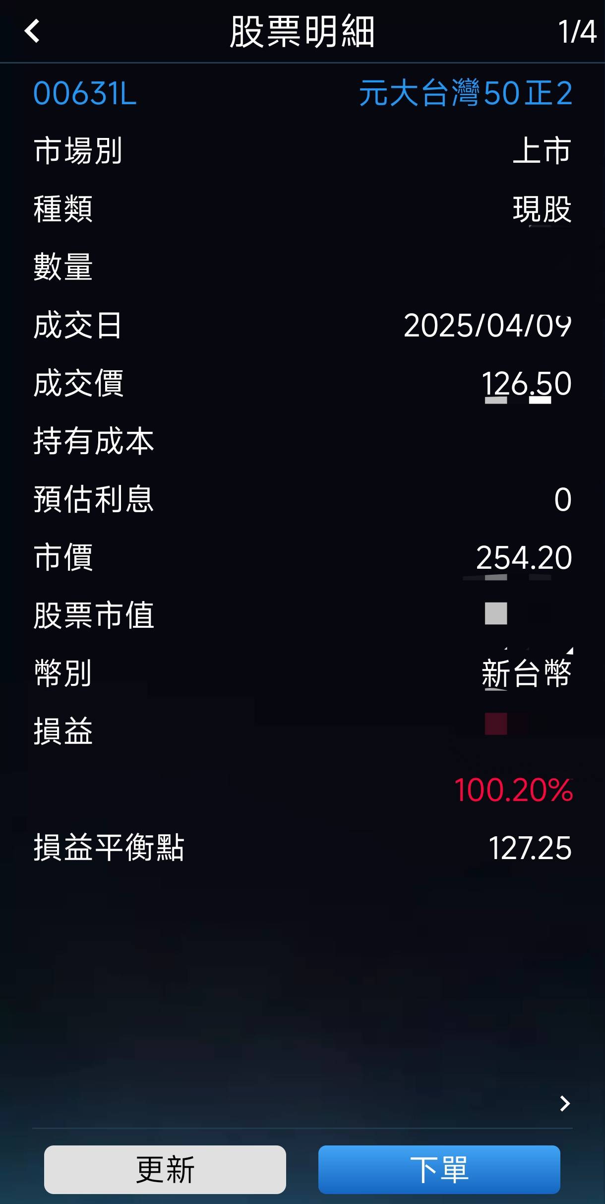 [問卦] 台股50正2報酬率100%該怎麼慶祝？