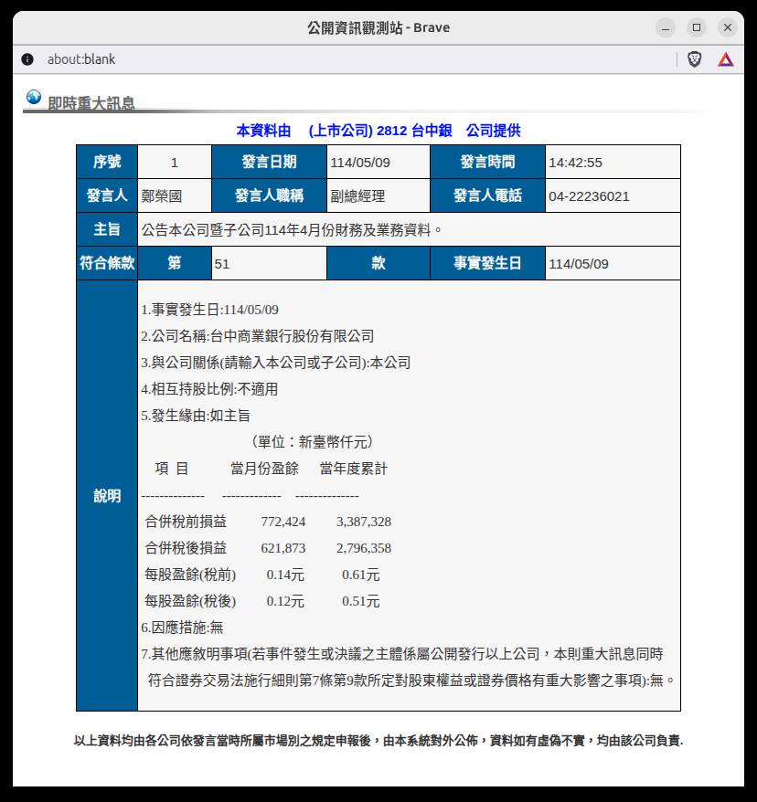 [情報] 2812 台中銀 4月自結 0.12 累計 0.51