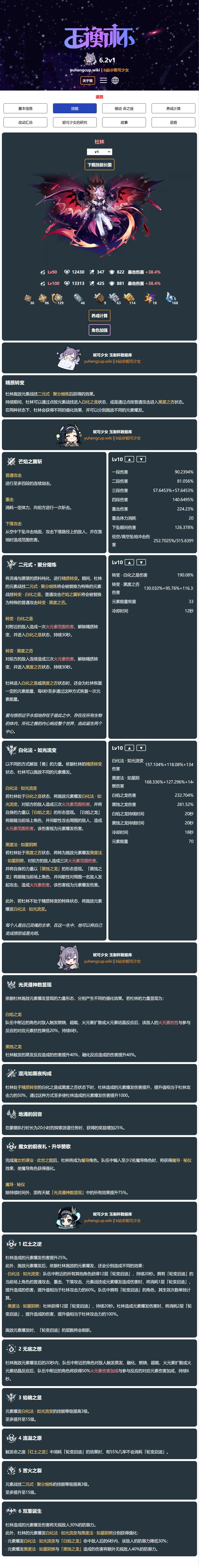 [原神] 杜林內鬼