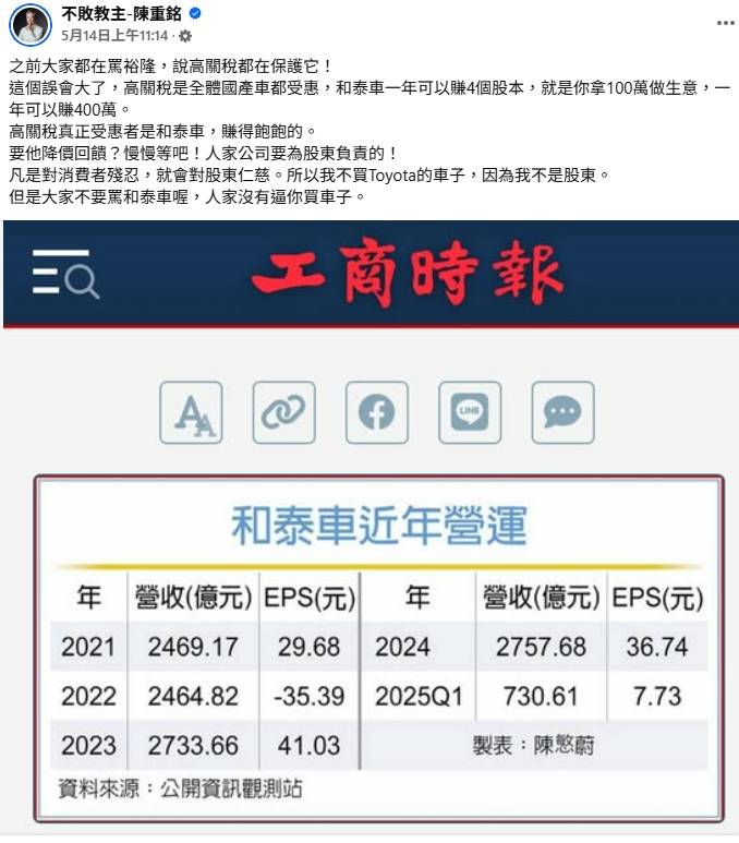 [問卦] 蛤？關稅護的車廠到底是誰？