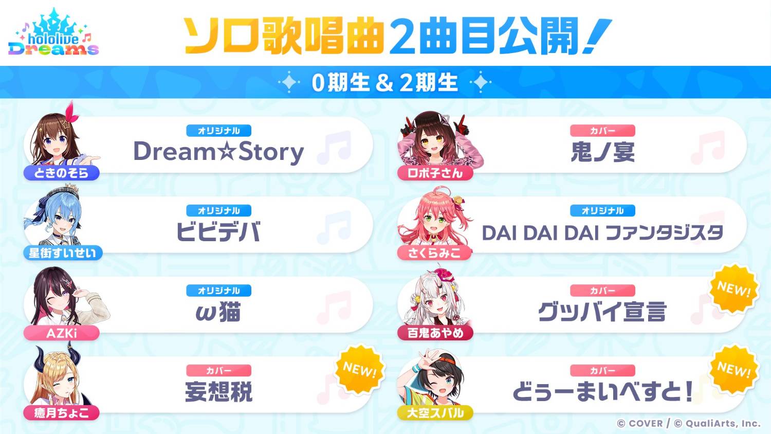 [討論] [Vtub] Hololive 晚間直播單 (1150705) - 希洽 - PTT.BEST 批踢踢爆文 3