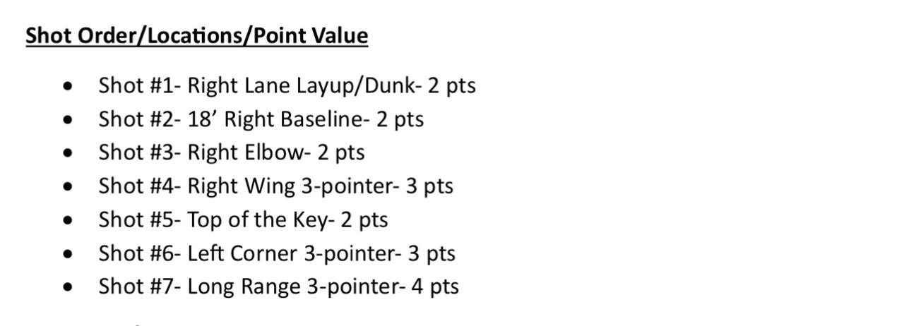 [Live] 2026 NBA All-Star (三分/投籃/灌籃） - 美國職籃 - PTT.BEST 批踢踢爆文 2