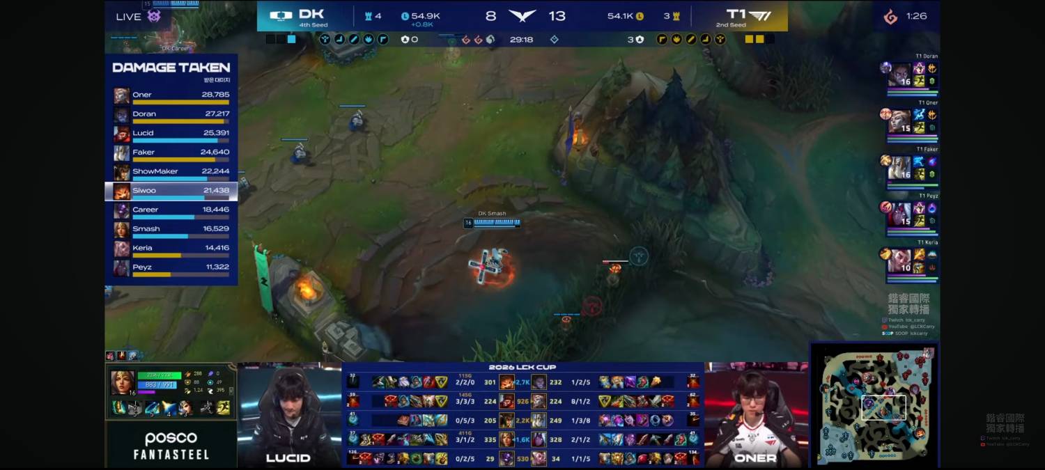 [閒聊] Peyz的法洛士玩的有問題吧？ - 英雄聯盟 - PTT.BEST 批踢踢爆文