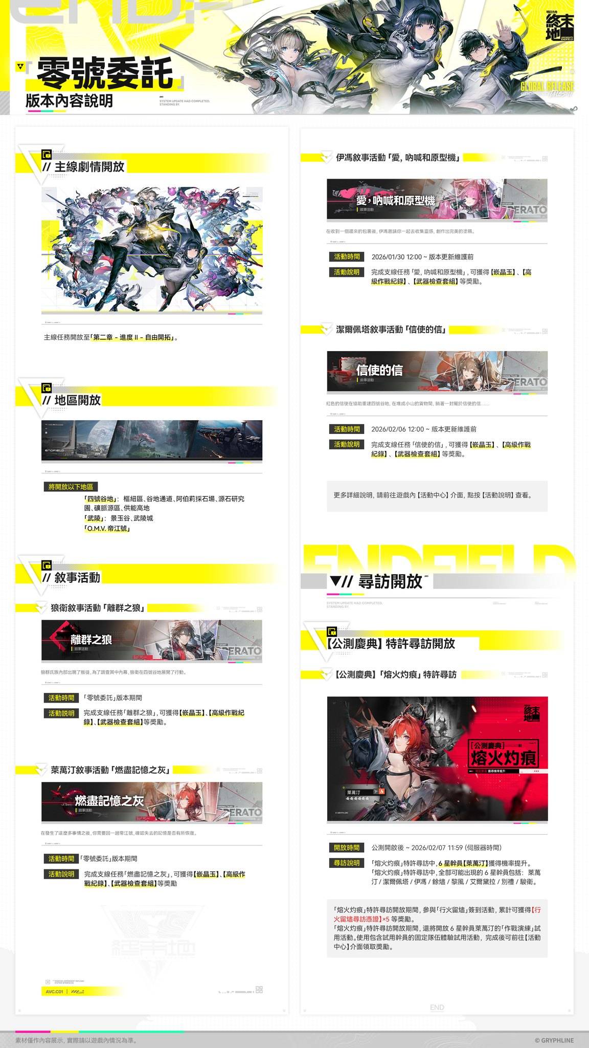 《明日方舟：終末地》「餘燼」、「黎風」戰鬥演示公佈 1月22日全球公測