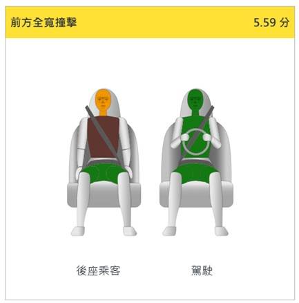 [問題] KIA為什麼可以這麼噁心？ - 汽車 - PTT.BEST 批踢踢爆文