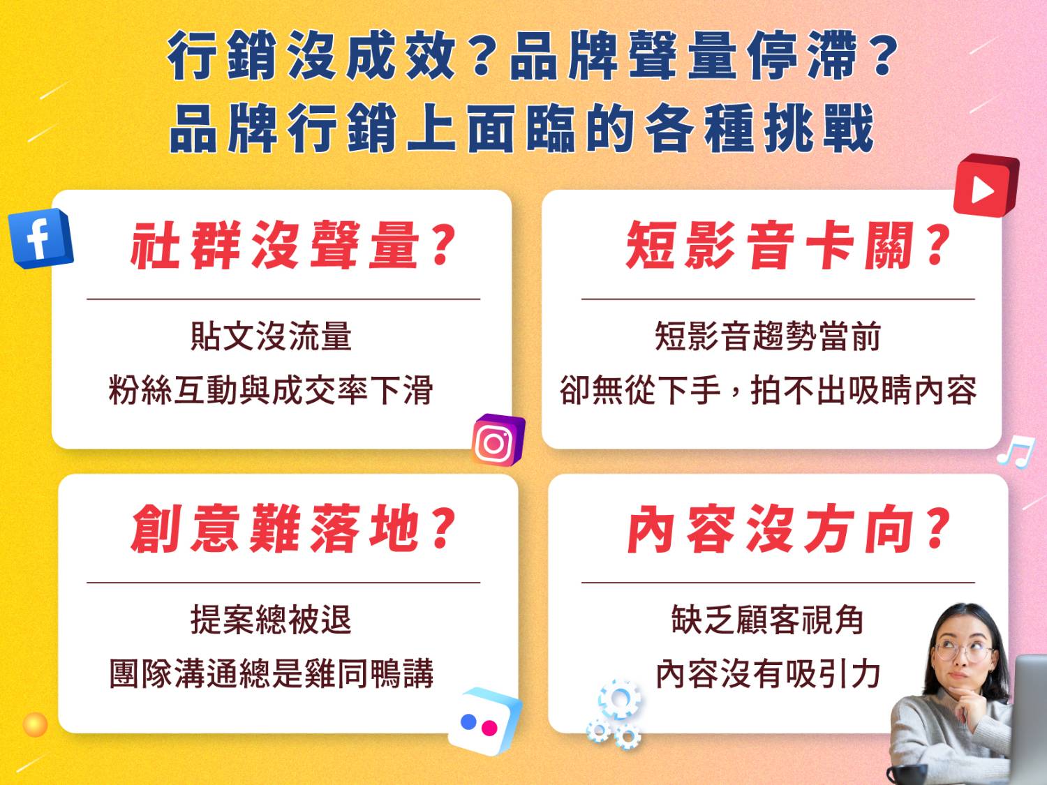 品牌行銷 AI應用
