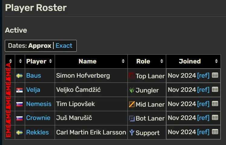 Re: [閒聊] Karmine Corp 老闆爆噴 LEC 新賽制