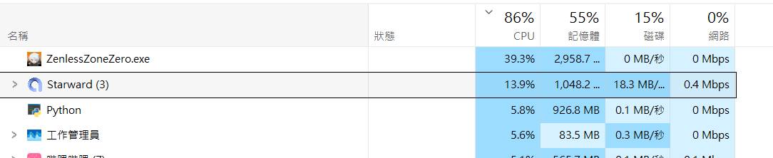 [閒聊] ZZZ是米哈遊最吃效能的遊戲