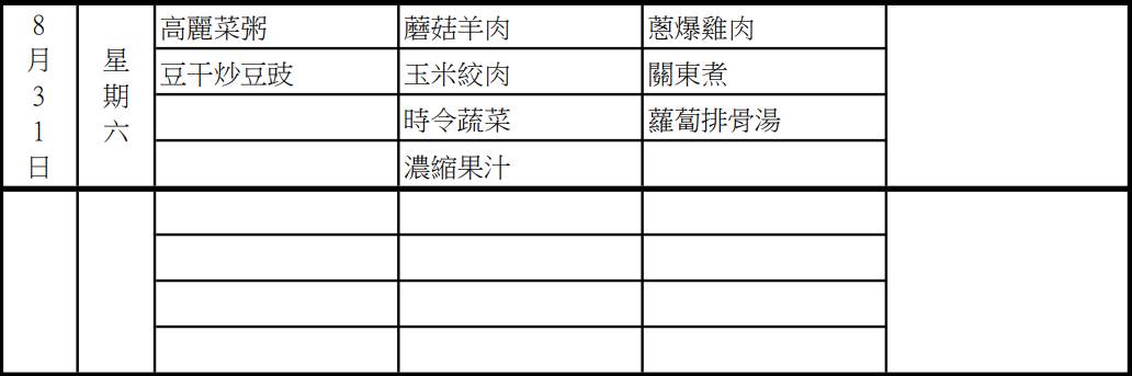 圖 小草是吃到巴拉刈了嗎？