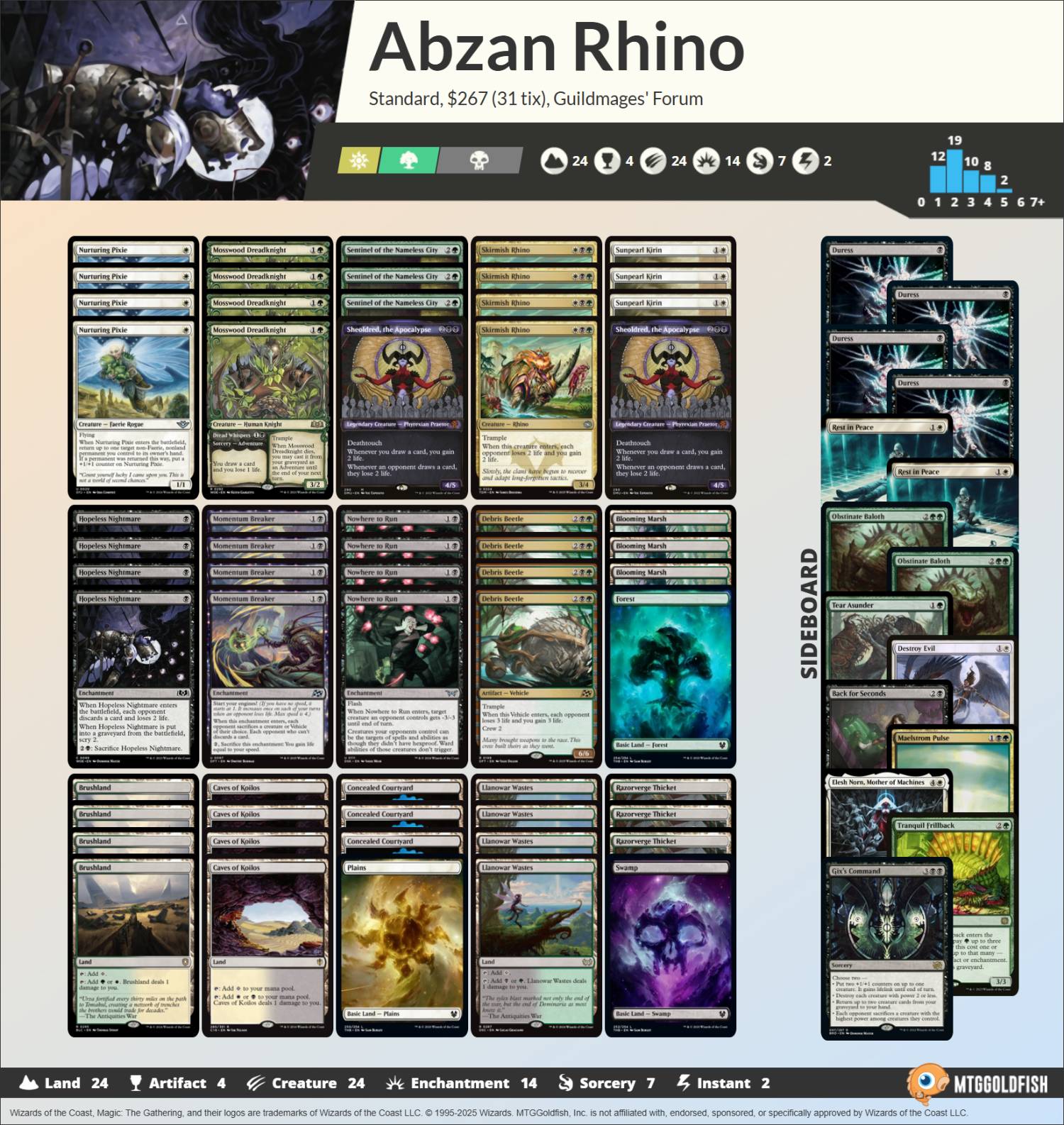 decklist