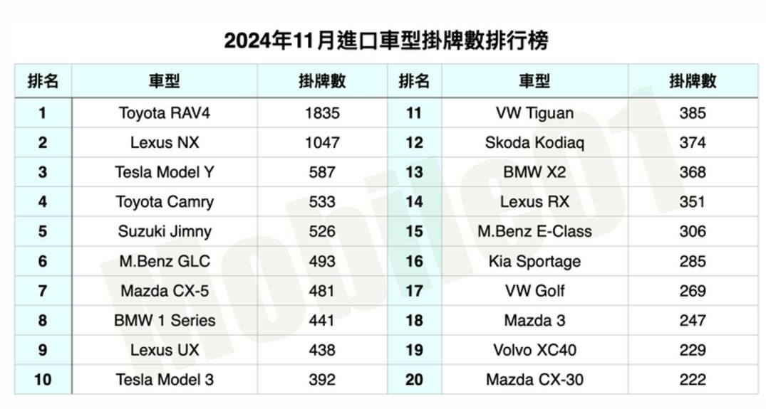 Re: 現在買T ROC算對的時機嗎？