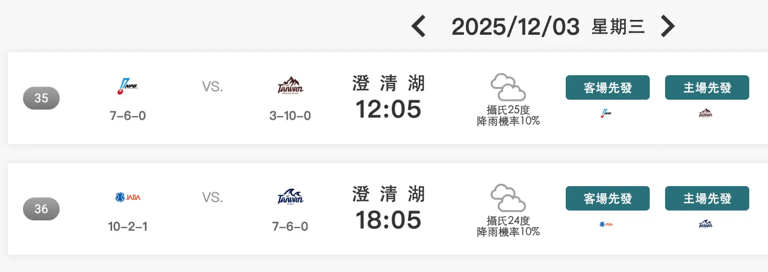 Re: [問題] 冬季聯盟-會有那些周邊商品？