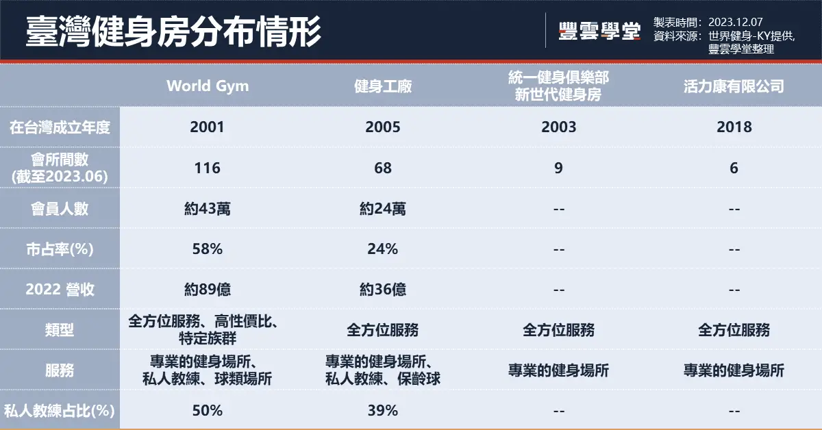 Re: [新聞] 被民進黨打壓！館長10億產值公司「全沒了