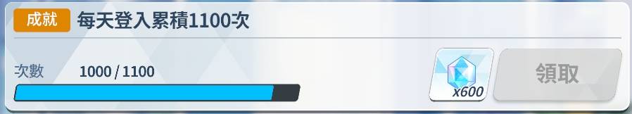 [閒聊] 入坑1000天！(發錢) - 蔚藍 - PTT.BEST 批踢踢爆文