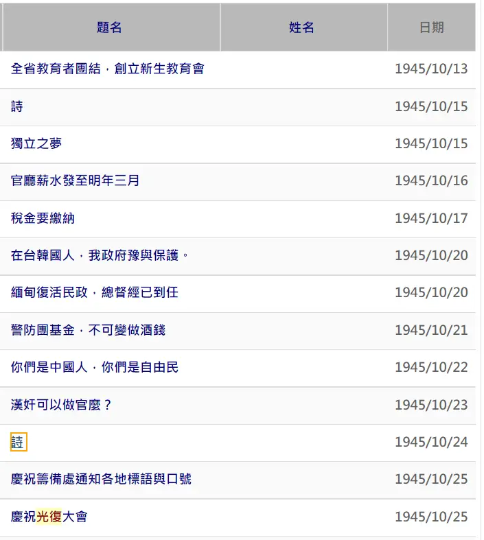 Re: [新聞] 徐國勇：沒有台灣光復節