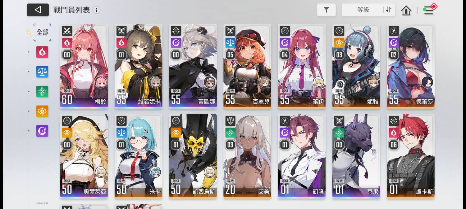 [問題] 卡厄 小丑或狼哥？